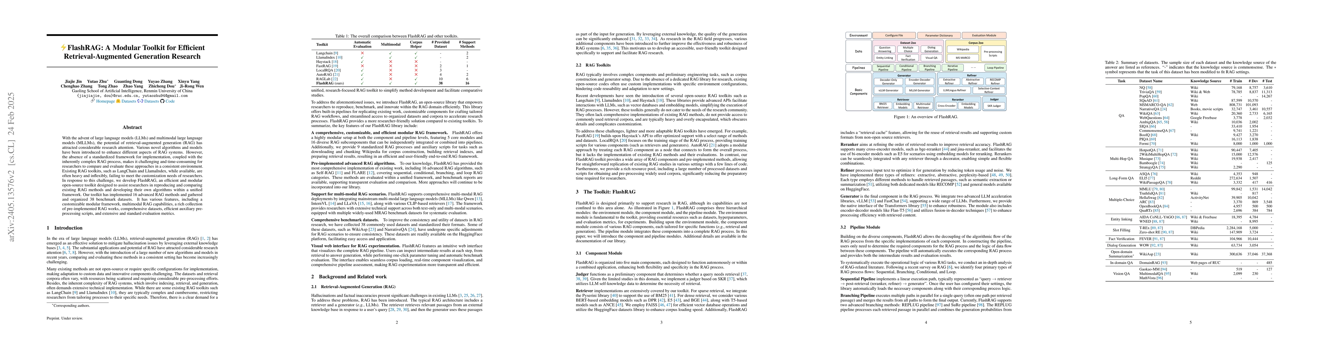 Thumbnail for FlashRAG: A Modular Toolkit for Efficient Retrieval-Augmented Generation
  Research