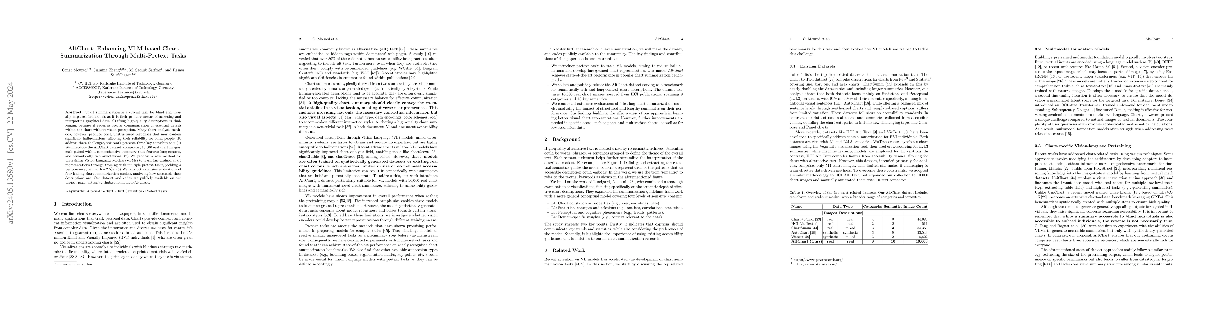 Thumbnail for AltChart: Enhancing VLM-based Chart Summarization Through Multi-Pretext
  Tasks