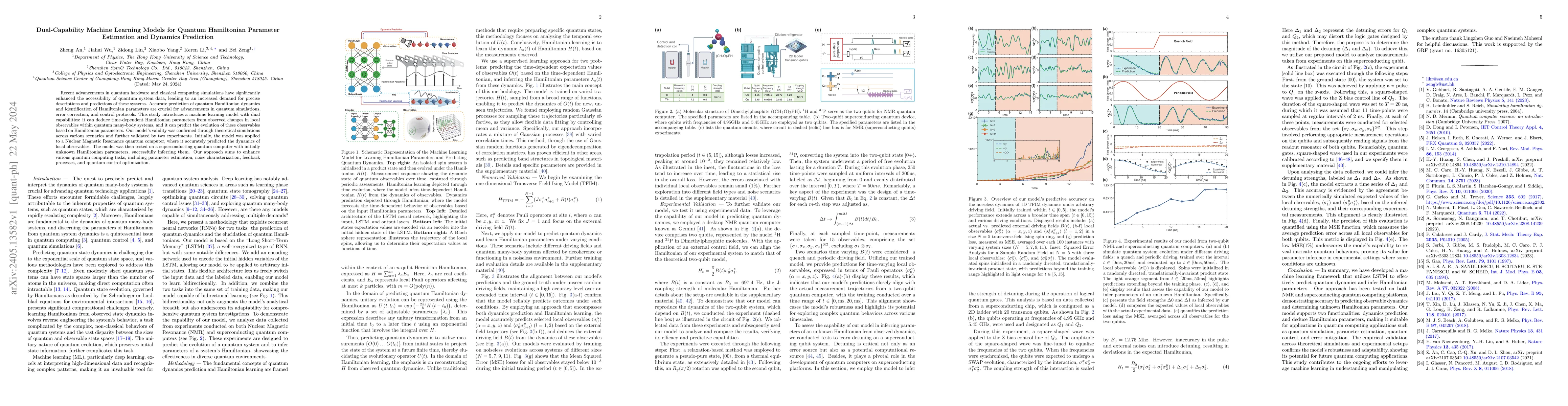 Thumbnail for Dual-Capability Machine Learning Models for Quantum Hamiltonian
  Parameter Estimation and Dynamics Prediction