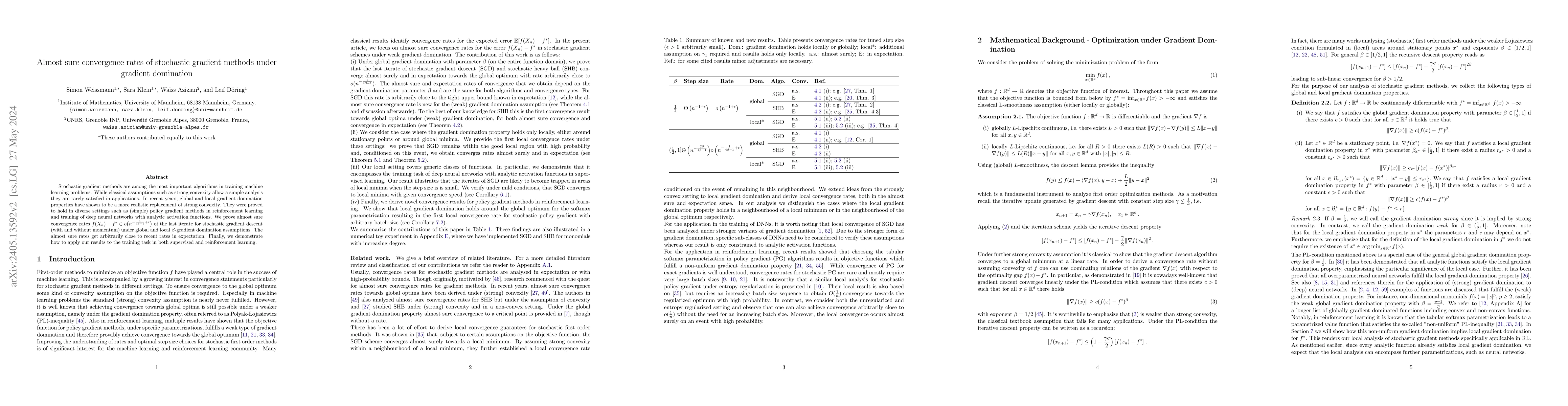 Thumbnail for Almost sure convergence rates of stochastic gradient methods under
  gradient domination