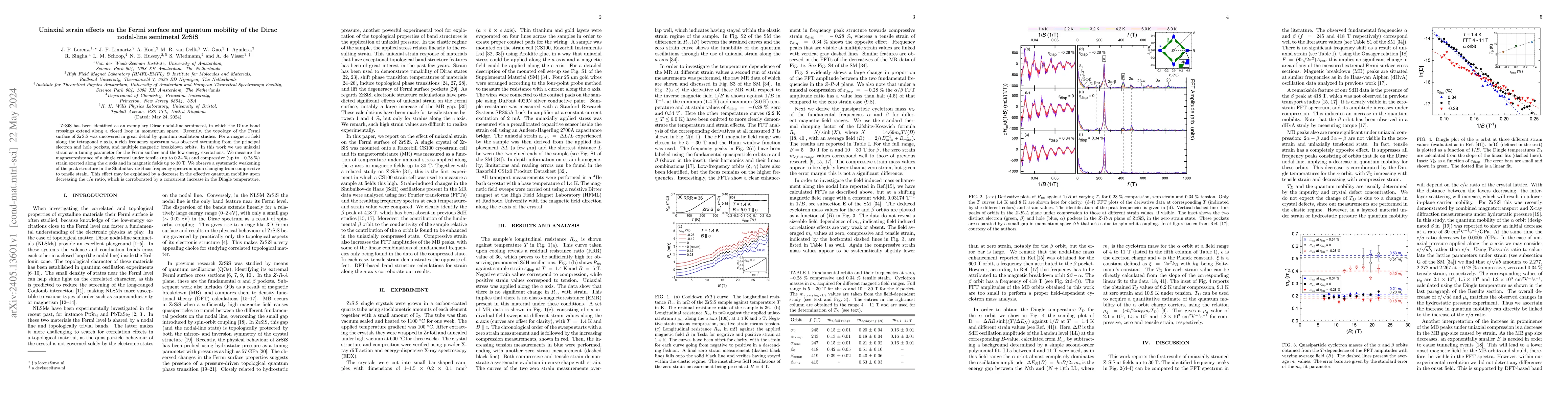 Thumbnail for Uniaxial strain effects on the Fermi surface and quantum mobility of the
  Dirac nodal-line semimetal ZrSiS