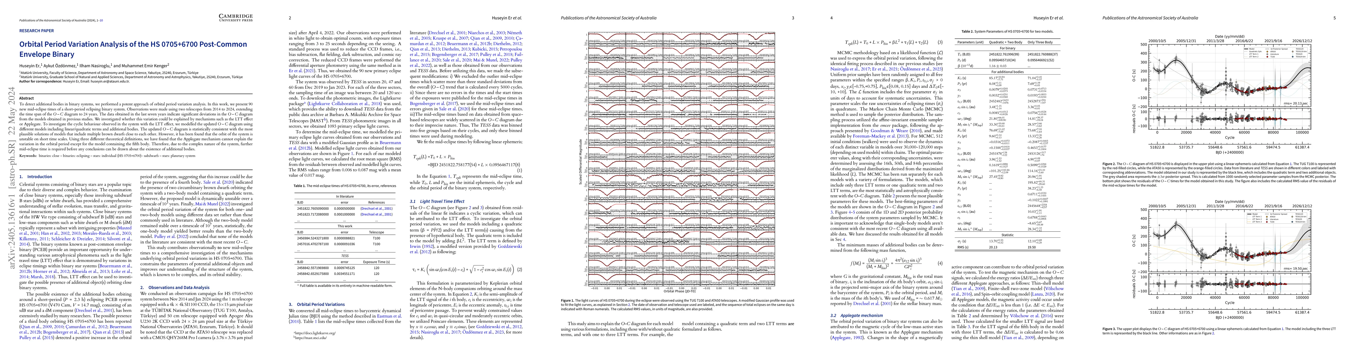 Thumbnail for Orbital Period Variation Analysis of the HS 0705+6700 Post-Common
  Envelope Binary