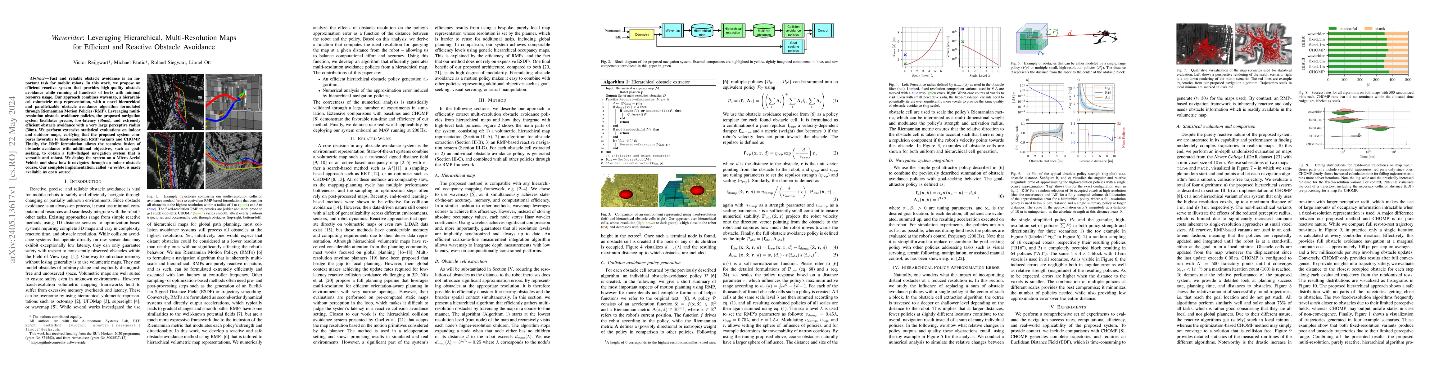 Thumbnail for Waverider: Leveraging Hierarchical, Multi-Resolution Maps for Efficient
  and Reactive Obstacle Avoidance
