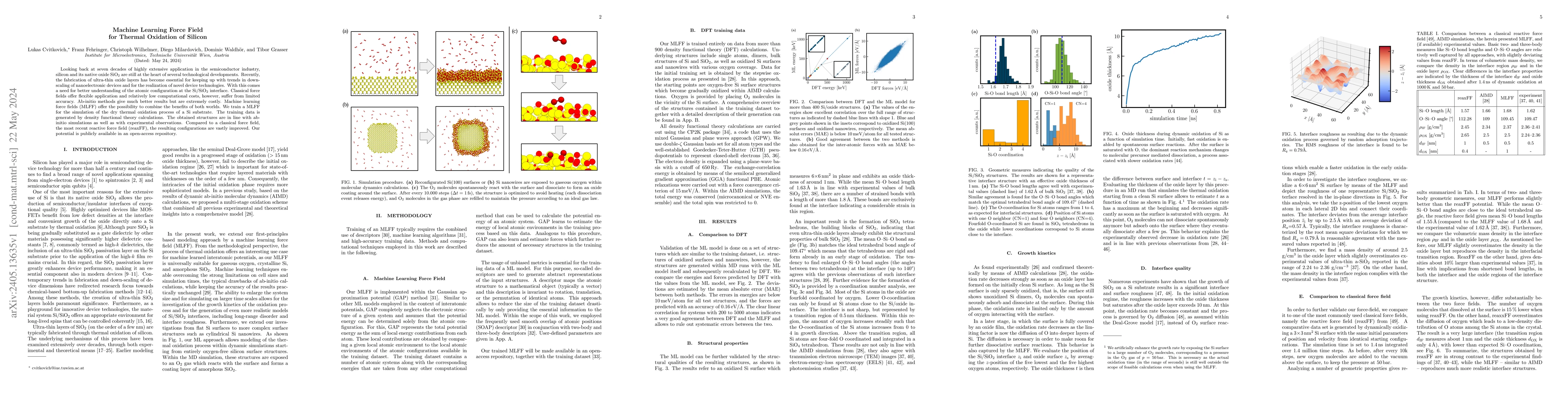 Thumbnail for Machine Learning Force Field for Thermal Oxidation of Silicon