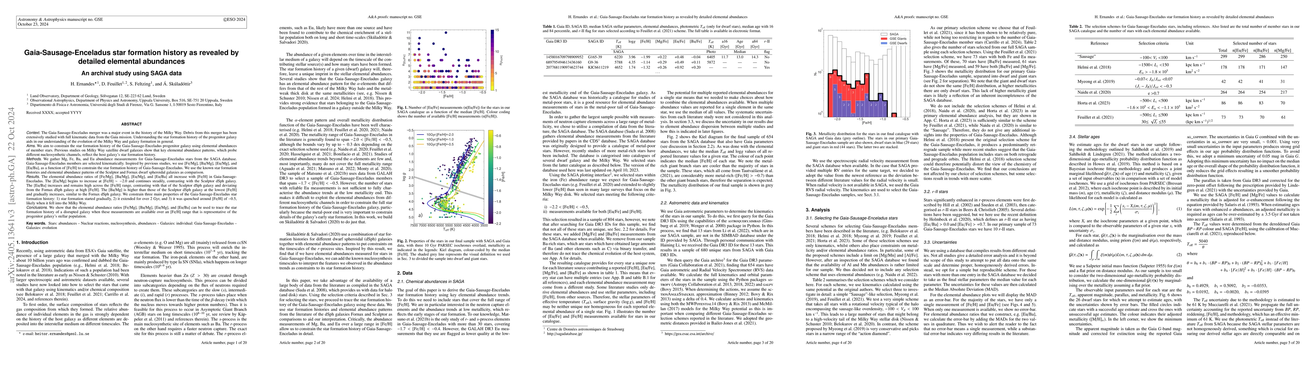 Thumbnail for Gaia-Sausage-Enceladus star formation history as revealed by detailed
  elemental abundances