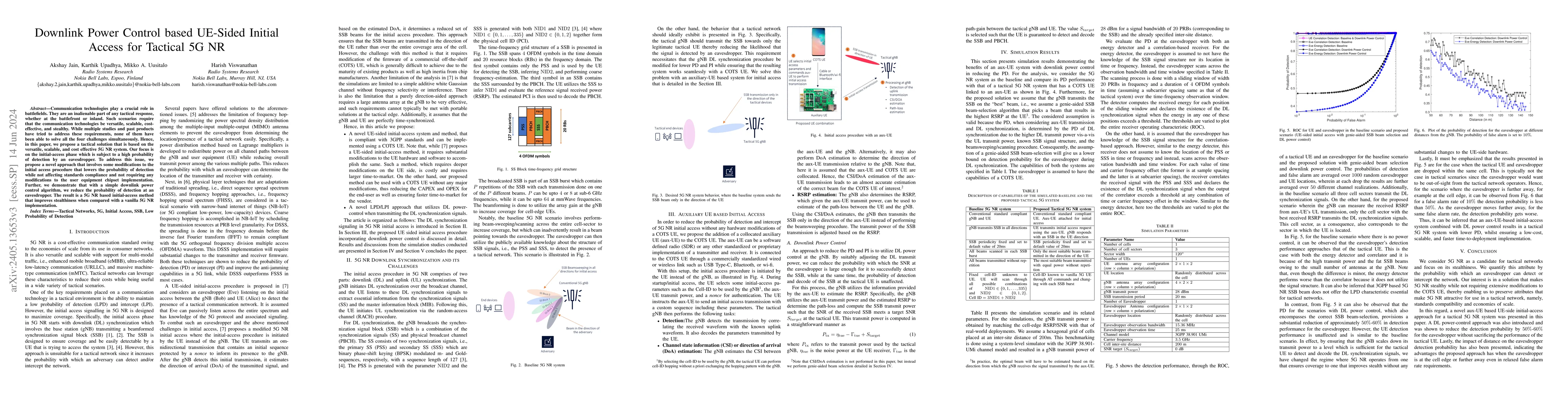 Thumbnail for Downlink Power Control based UE-Sided Initial Access for Tactical 5G NR