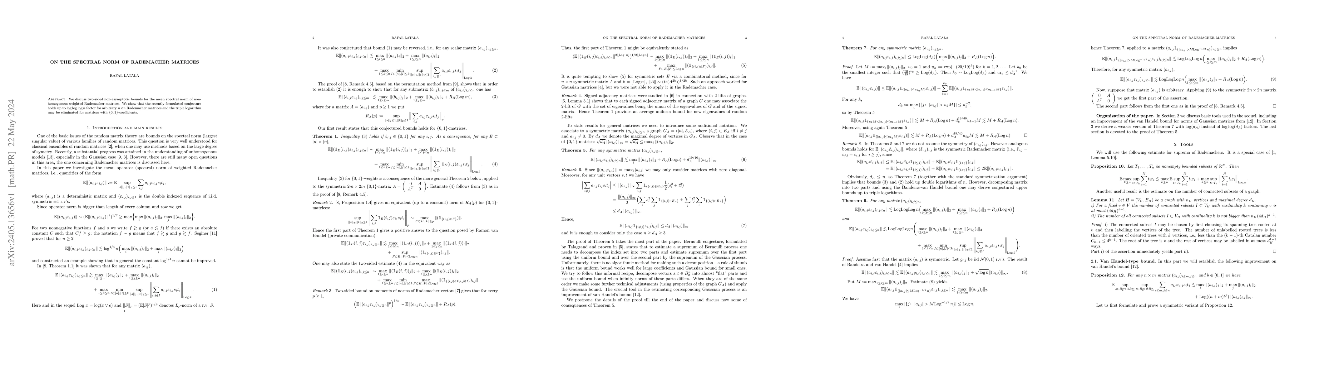 Thumbnail for On the spectral norm of Rademacher matrices