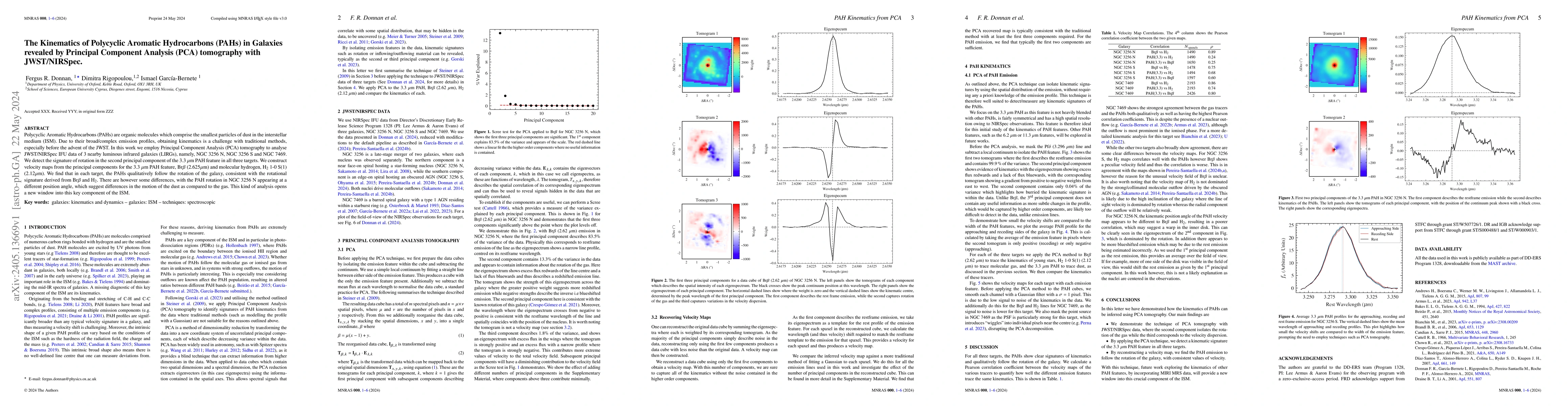 Thumbnail for The Kinematics of Polycyclic Aromatic Hydrocarbons (PAHs) in Galaxies
  revealed by Principal Component Analysis (PCA) tomography with JWST/NIRSpec