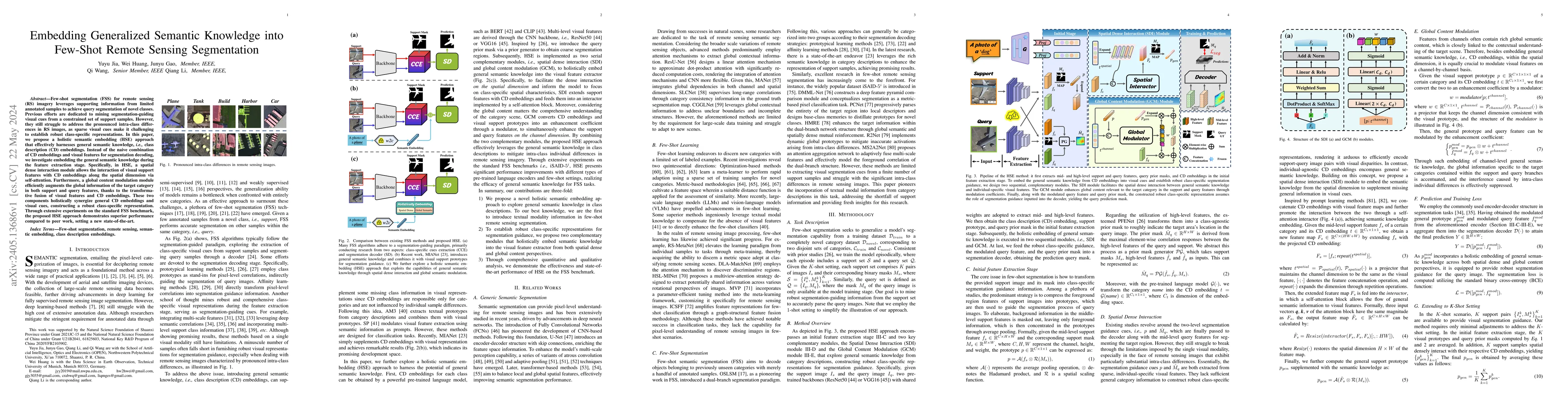 Thumbnail for Embedding Generalized Semantic Knowledge into Few-Shot Remote Sensing
  Segmentation