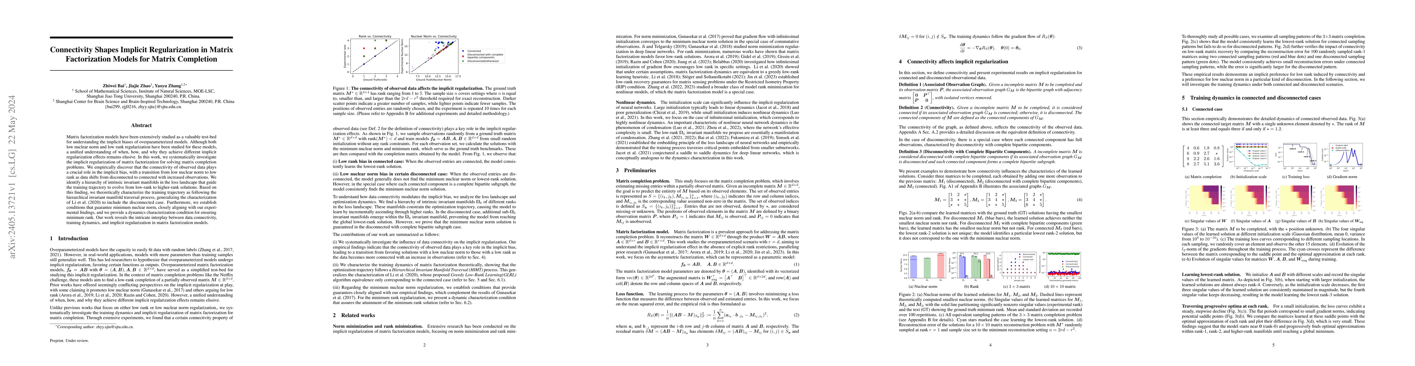 Thumbnail for Connectivity Shapes Implicit Regularization in Matrix Factorization
  Models for Matrix Completion
