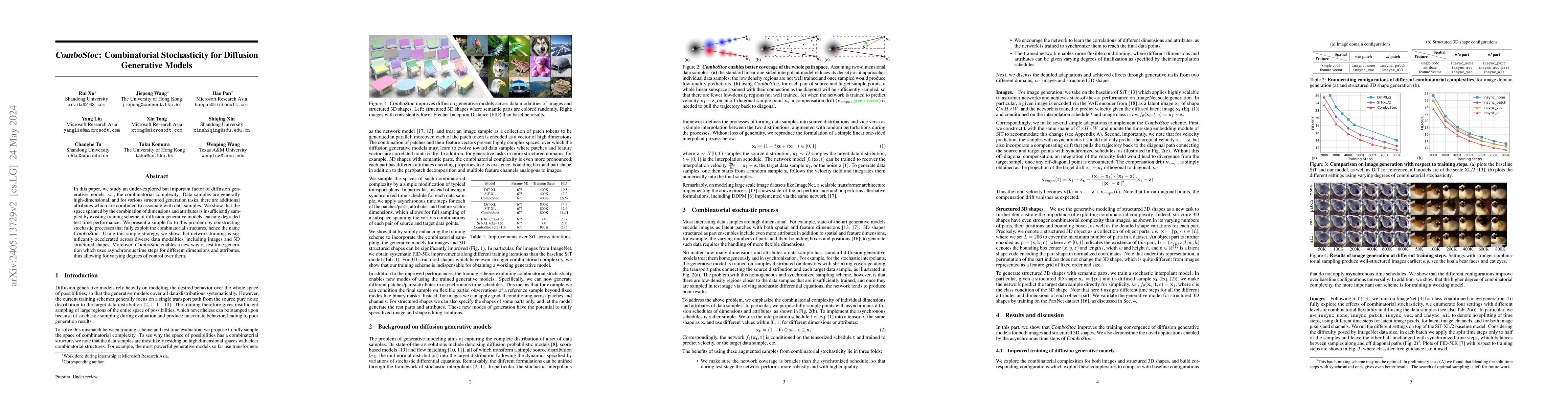 Thumbnail for ComboStoc: Combinatorial Stochasticity for Diffusion Generative Models