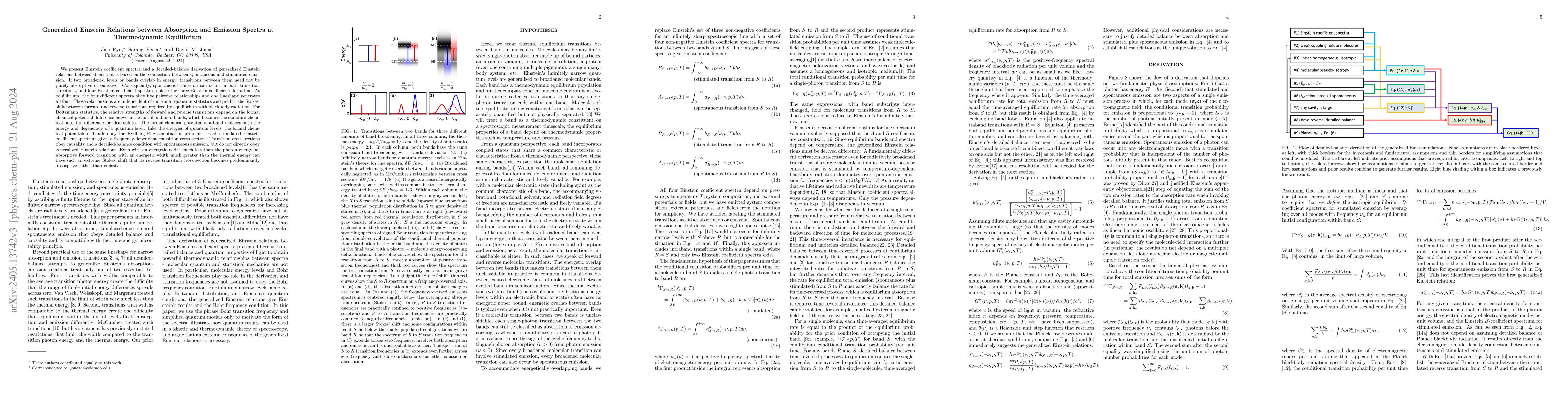 Thumbnail for Generalized Einstein Relations between Absorption and Emission Spectra
  at Thermodynamic Equilibrium