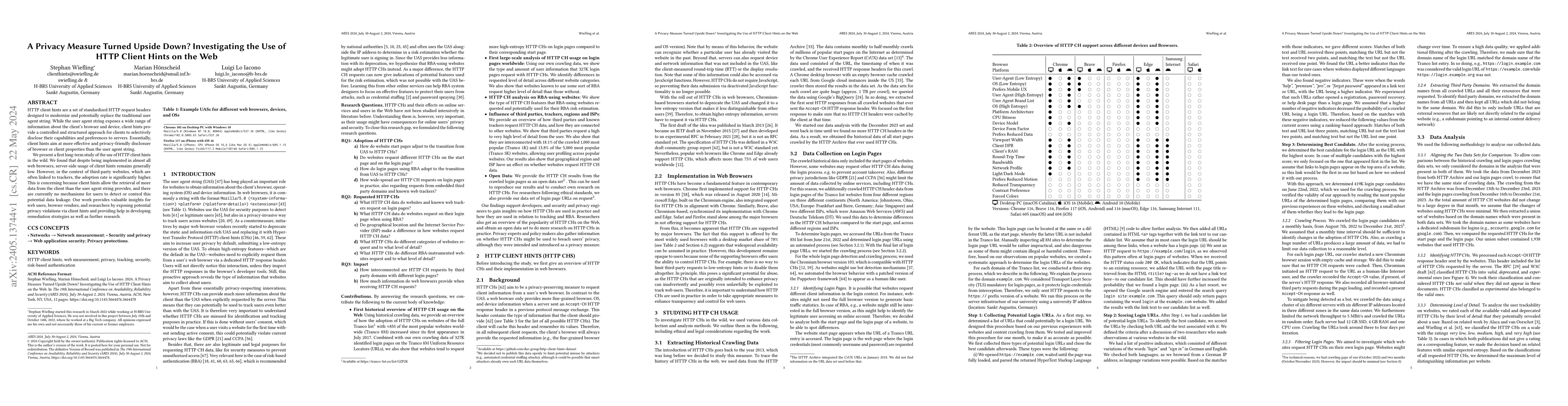 Thumbnail for A Privacy Measure Turned Upside Down? Investigating the Use of HTTP
  Client Hints on the Web