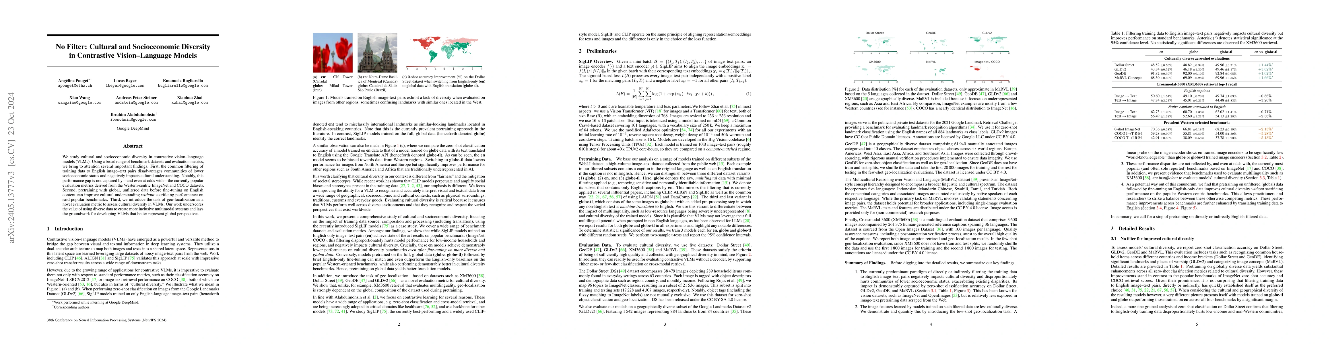 Thumbnail for No Filter: Cultural and Socioeconomic Diversity in Contrastive
  Vision-Language Models