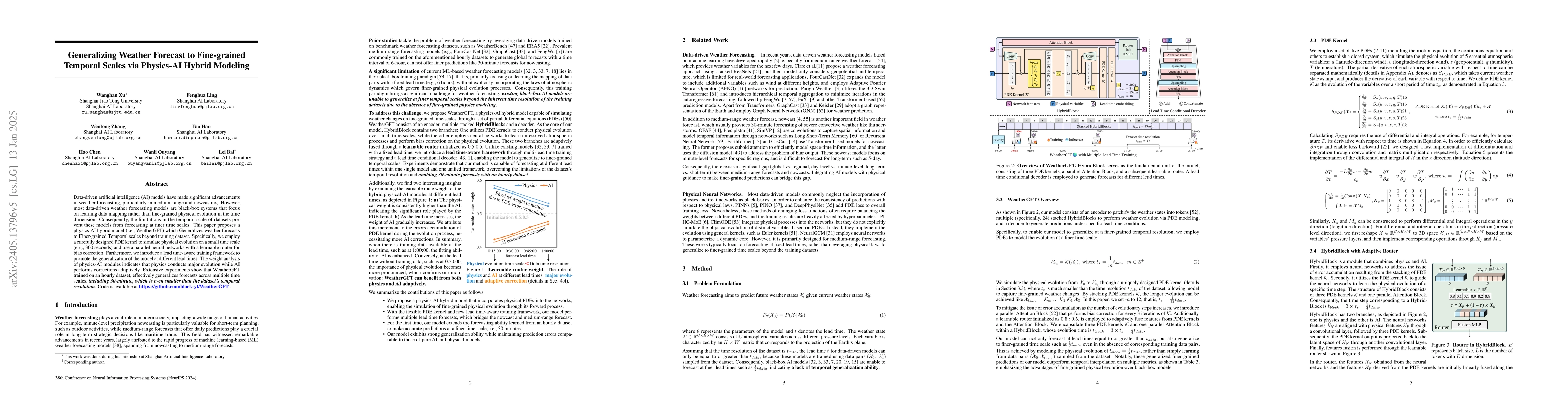 Thumbnail for Generalizing Weather Forecast to Fine-grained Temporal Scales via
  Physics-AI Hybrid Modeling