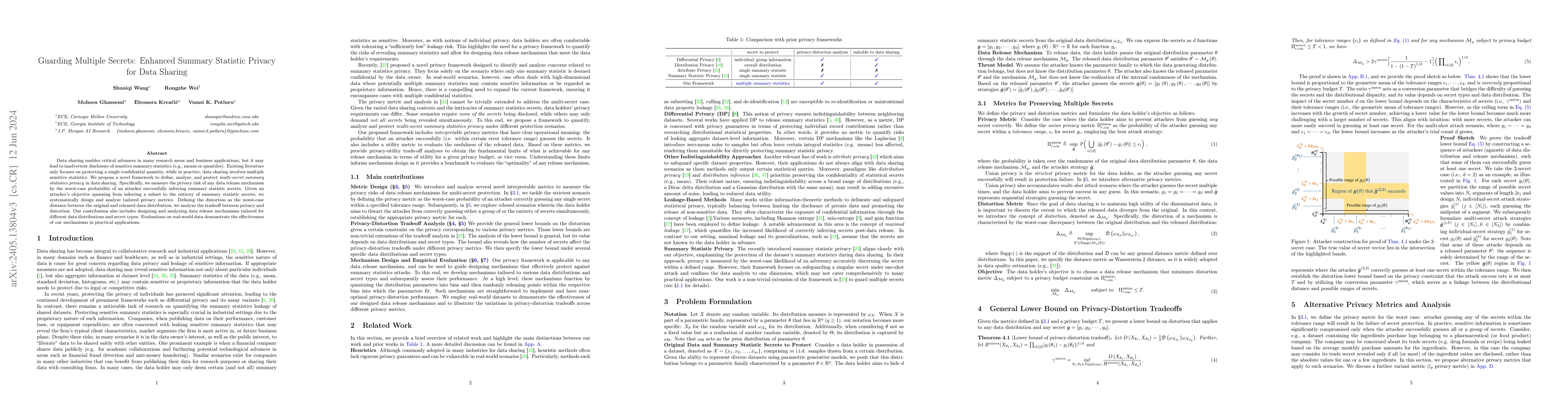 Thumbnail for Guarding Multiple Secrets: Enhanced Summary Statistic Privacy for Data
  Sharing