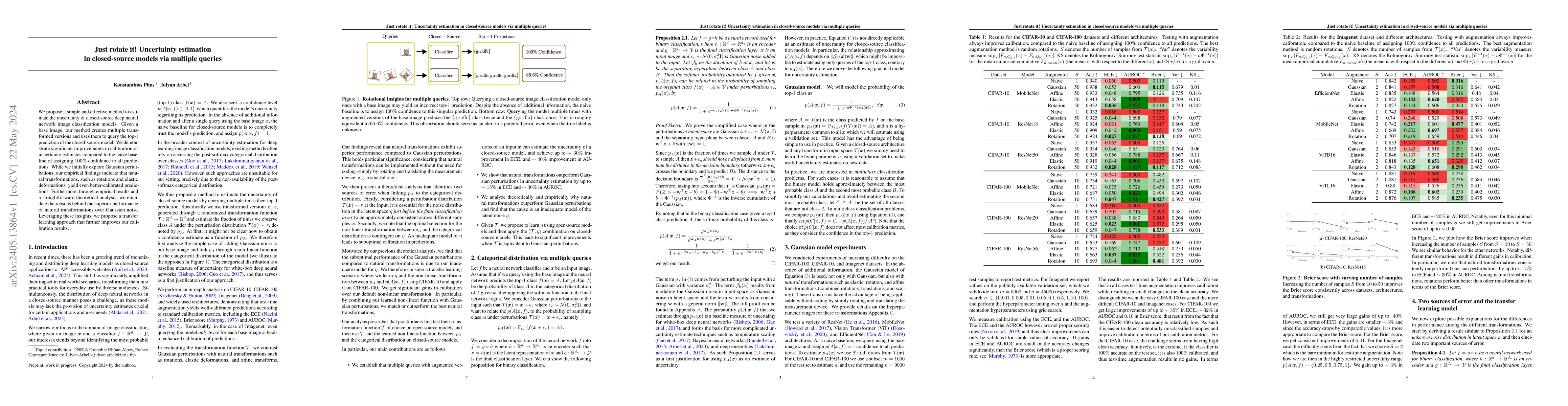 Thumbnail for Just rotate it! Uncertainty estimation in closed-source models via
  multiple queries