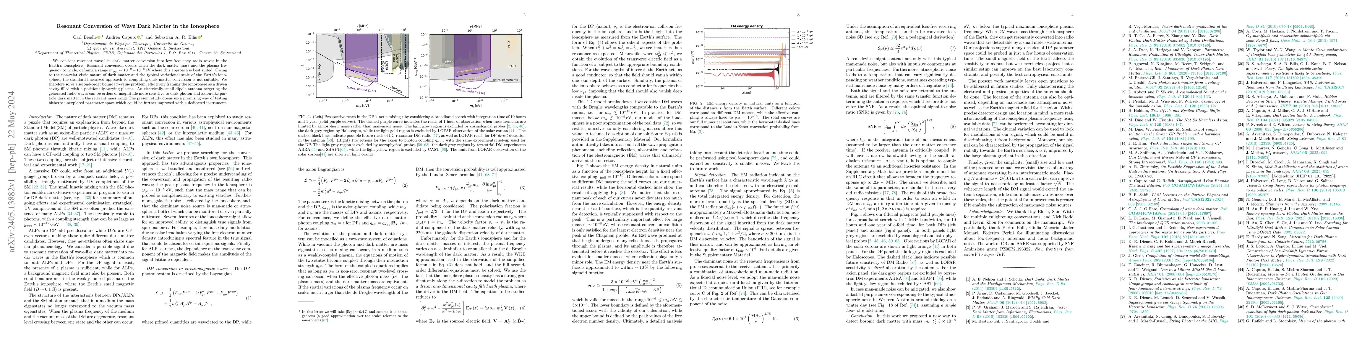Thumbnail for Resonant Conversion of Wave Dark Matter in the Ionosphere