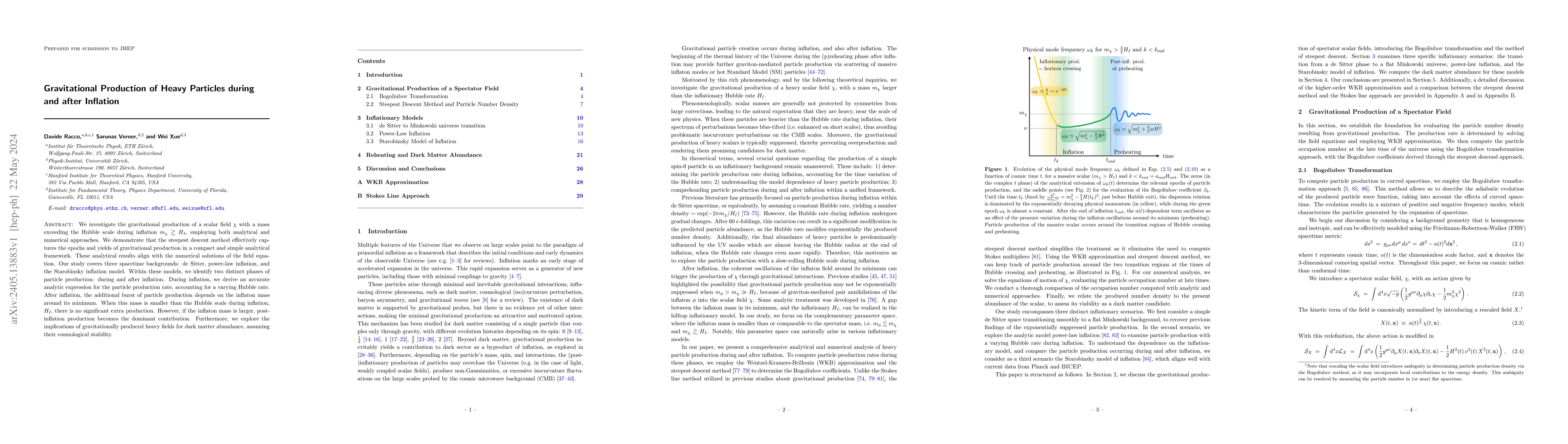 Thumbnail for Gravitational Production of Heavy Particles during and after Inflation