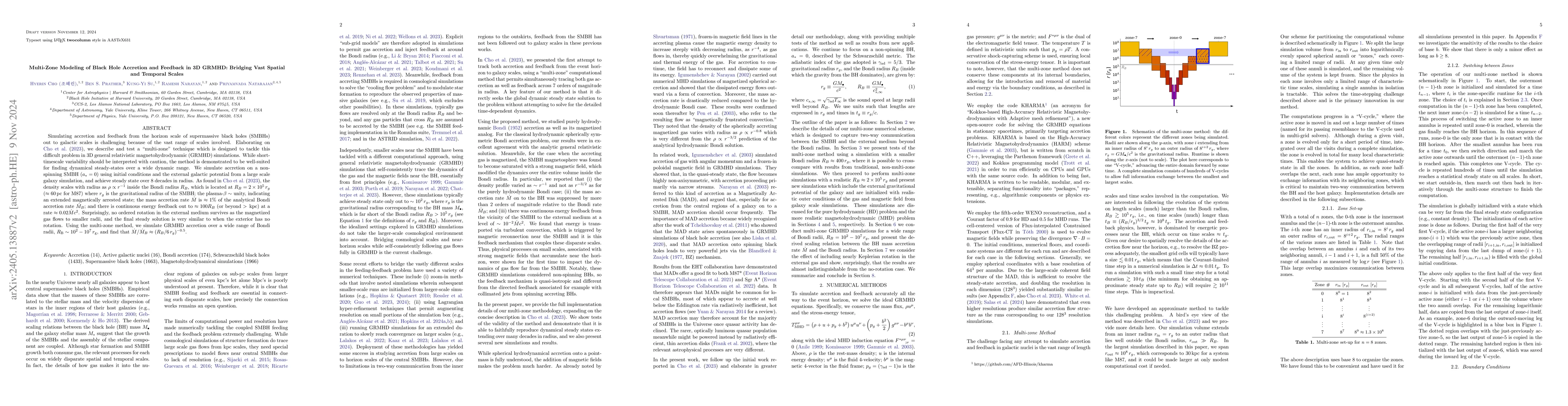 Thumbnail for Multi-Zone Modeling of Black Hole Accretion and Feedback in 3D GRMHD:
  Bridging Vast Spatial and Temporal Scales