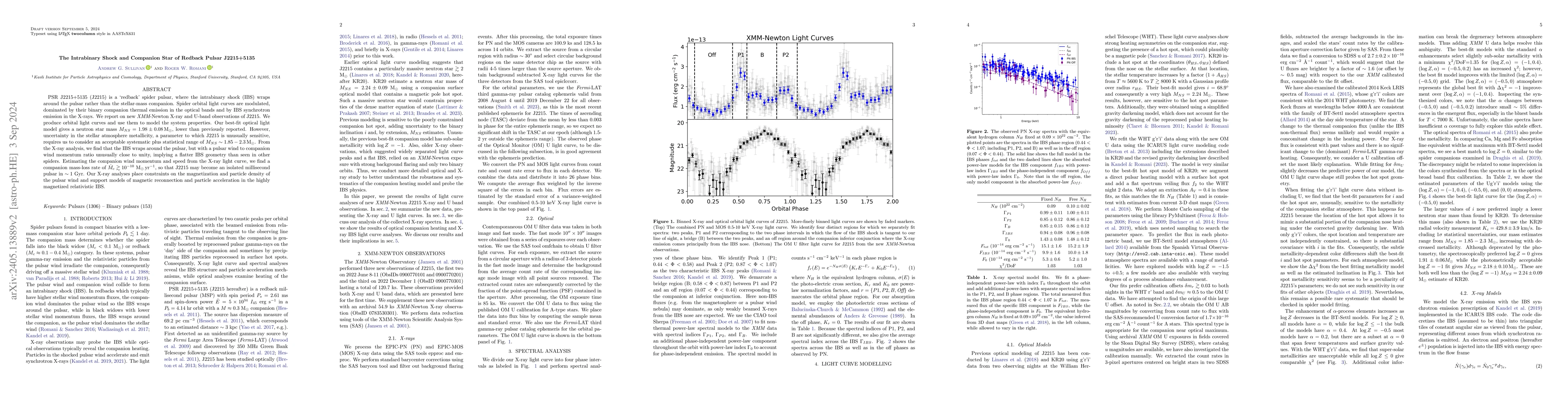 Thumbnail for A Joint X-ray and Optical Study of the Massive Redback Pulsar J2215+5135
