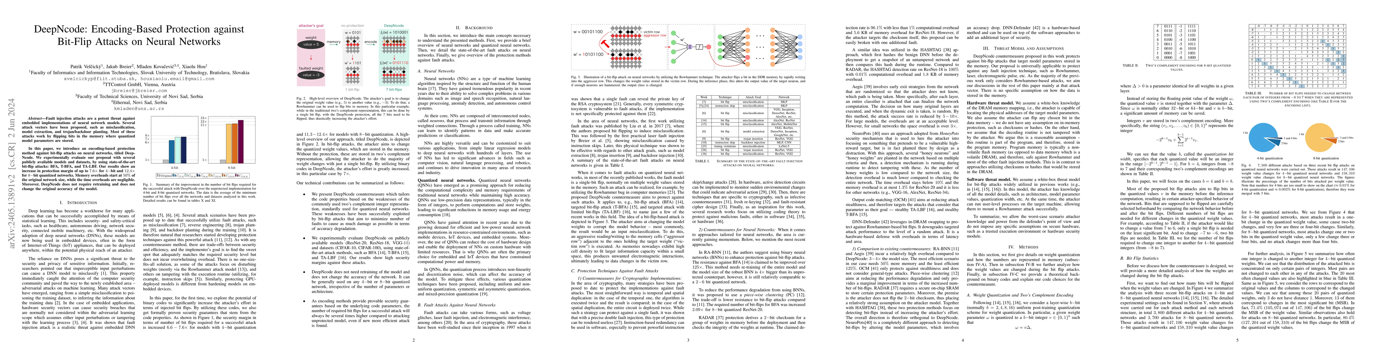 Thumbnail for DeepNcode: Encoding-Based Protection against Bit-Flip Attacks on Neural
  Networks