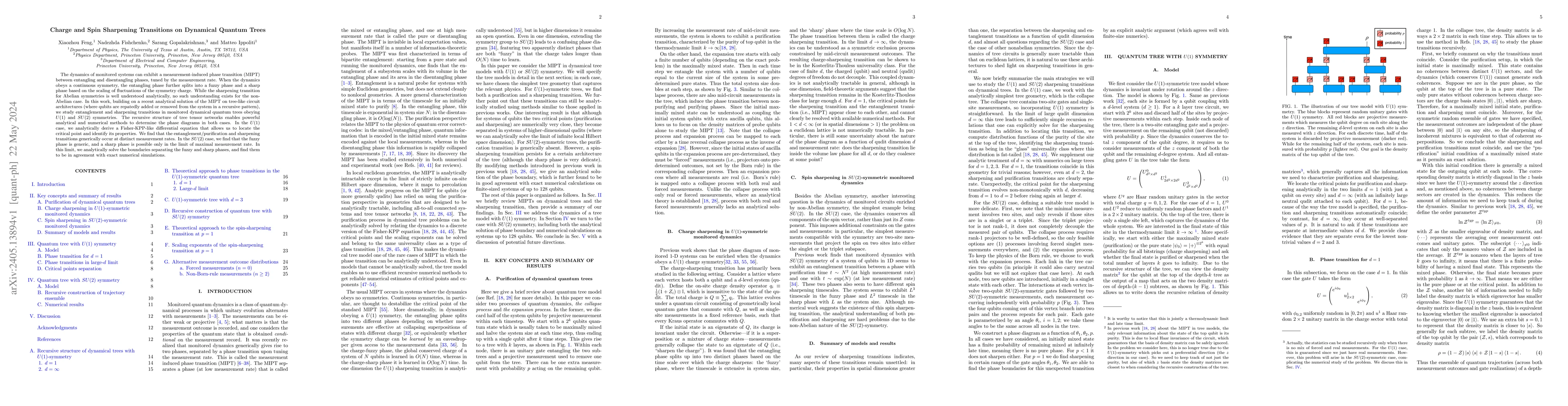 Thumbnail for Charge and Spin Sharpening Transitions on Dynamical Quantum Trees