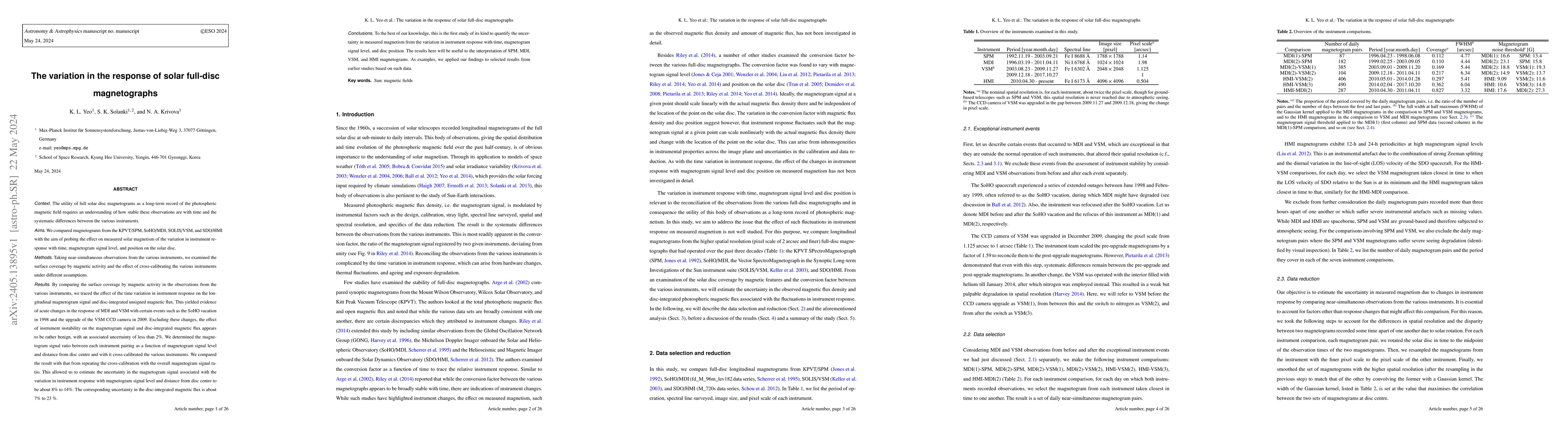 Thumbnail for The variation in the response of solar full-disc magnetographs