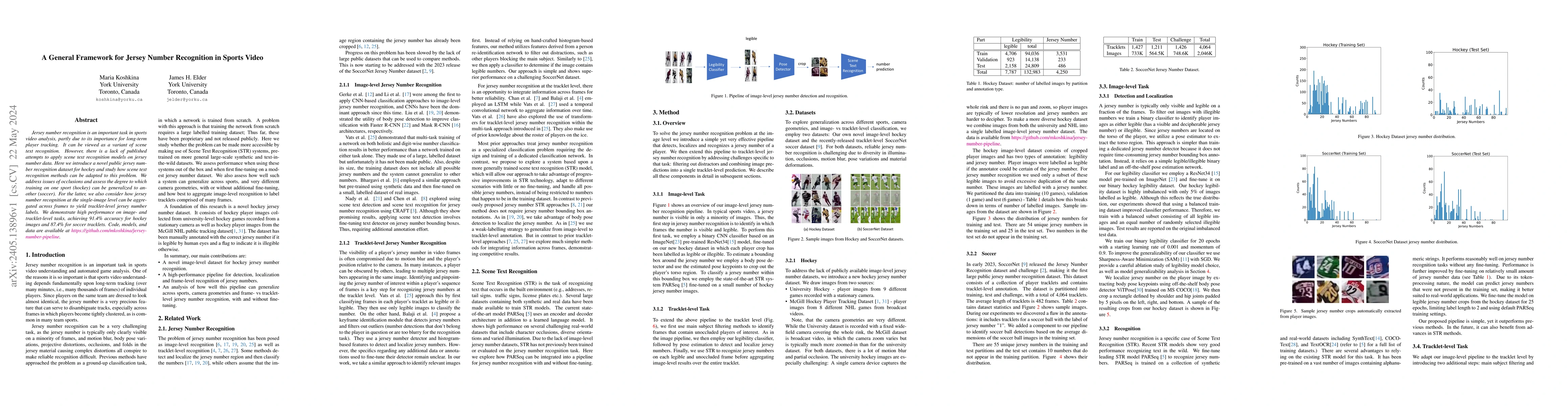 Thumbnail for A General Framework for Jersey Number Recognition in Sports Video