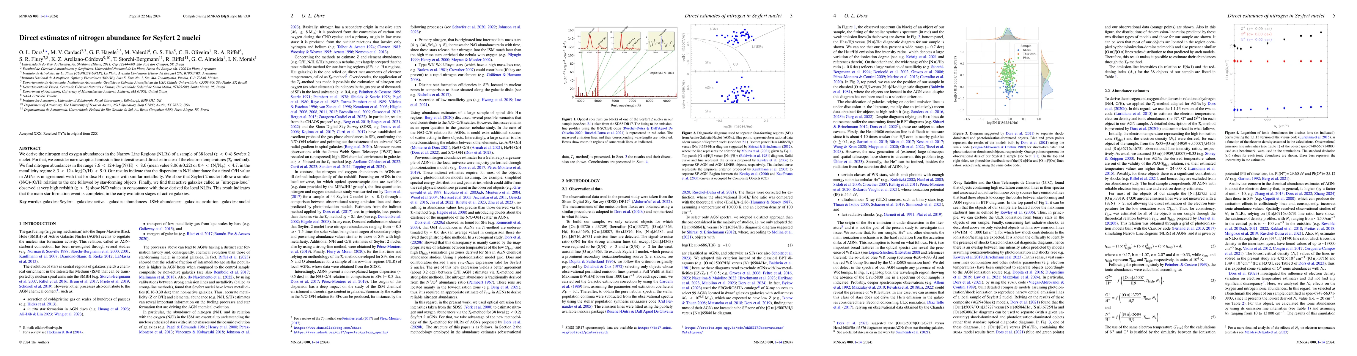 Thumbnail for Direct estimates of nitrogen abundance for Seyfert 2 nuclei