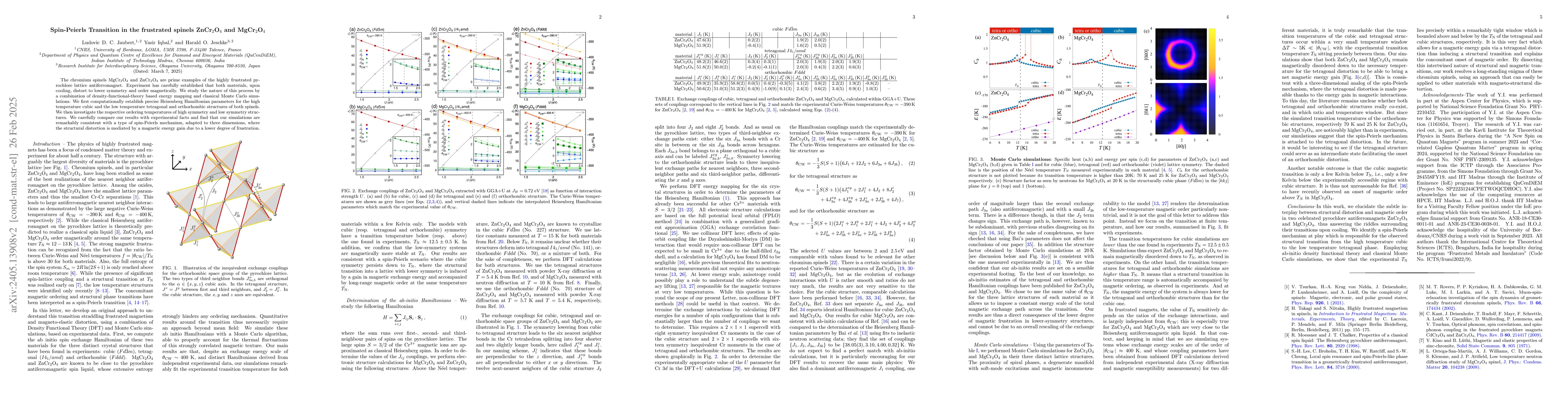 Thumbnail for Spin-Peierls transition in the frustrated spinels ZnCr2O4 and MgCr2O4