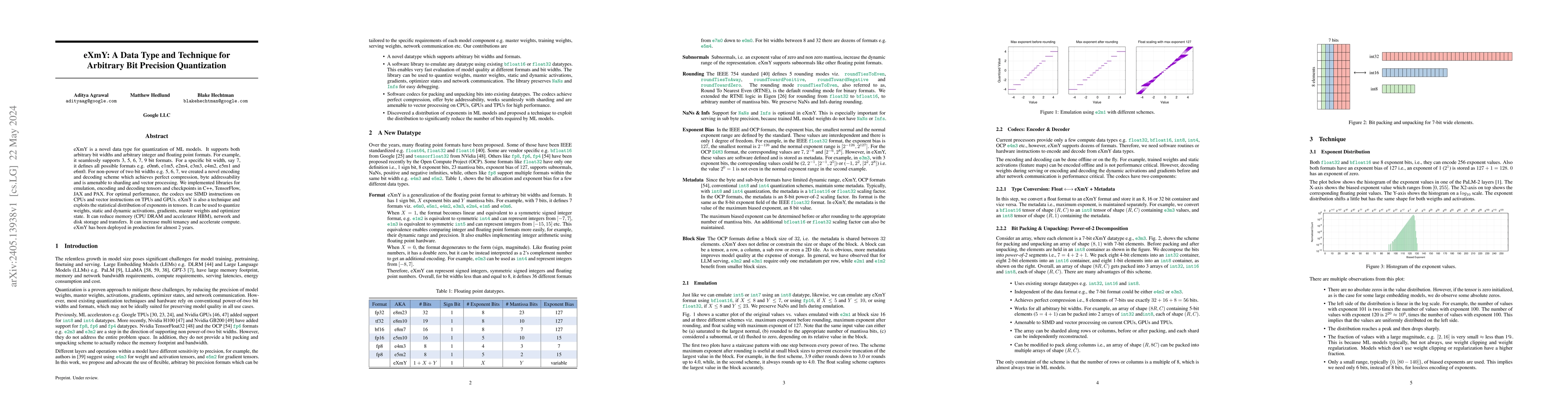 Thumbnail for eXmY: A Data Type and Technique for Arbitrary Bit Precision Quantization