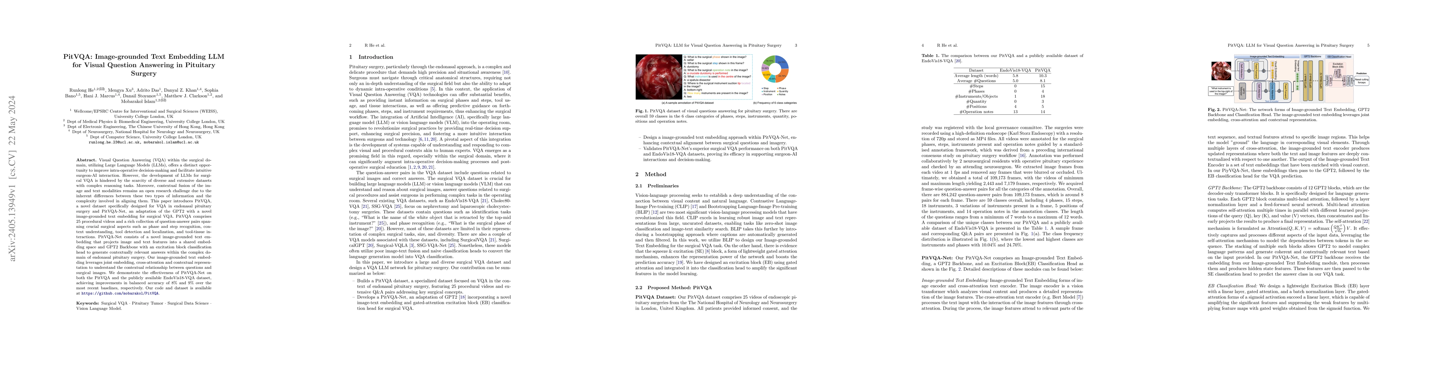 Thumbnail for PitVQA: Image-grounded Text Embedding LLM for Visual Question Answering
  in Pituitary Surgery