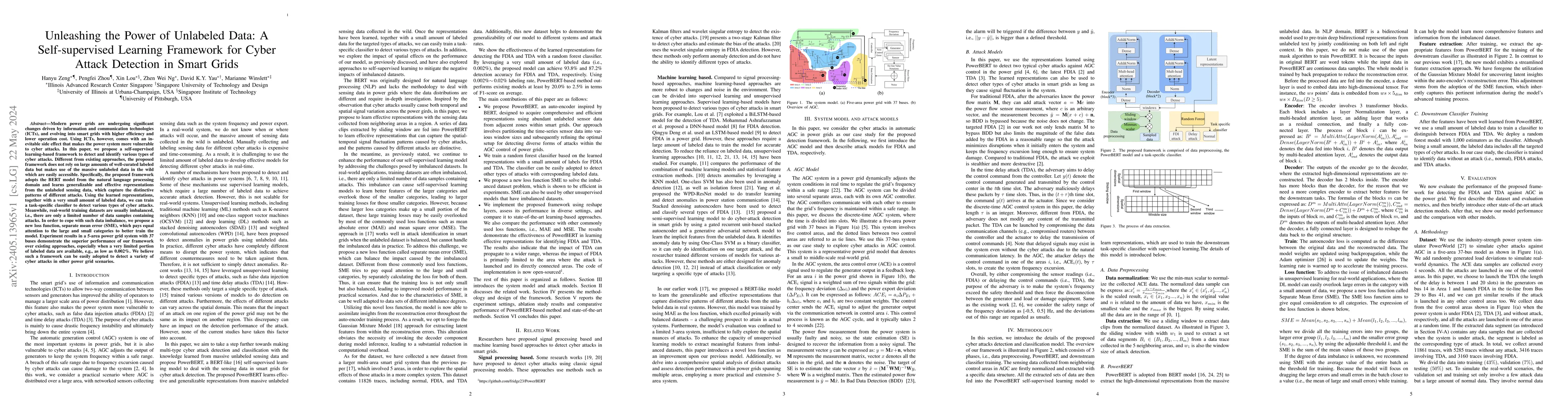 Thumbnail for Unleashing the Power of Unlabeled Data: A Self-supervised Learning
  Framework for Cyber Attack Detection in Smart Grids