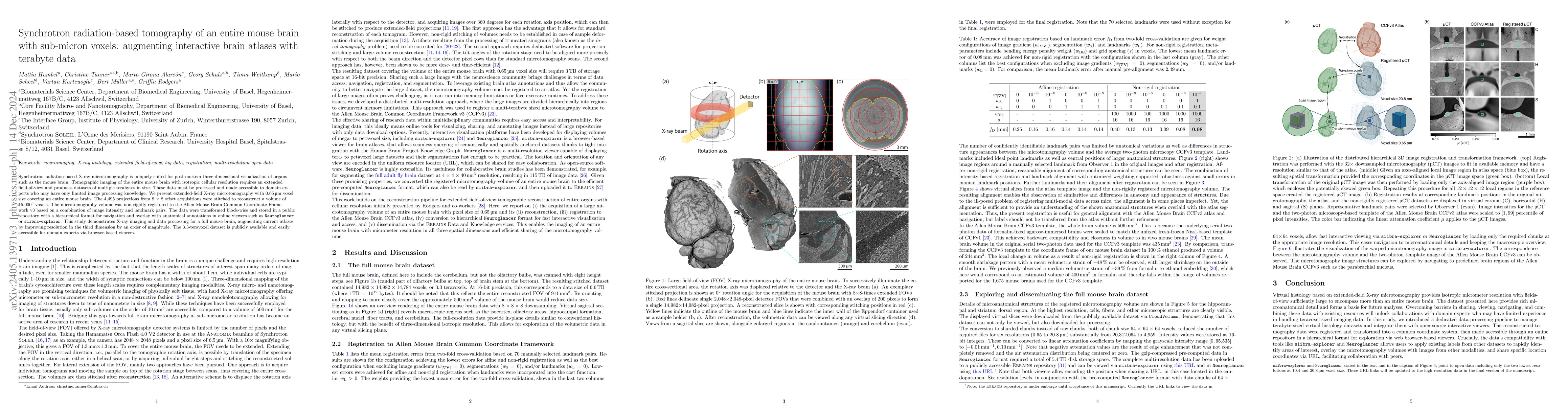 Thumbnail for Cellular-resolution X-ray microtomography of an entire mouse brain