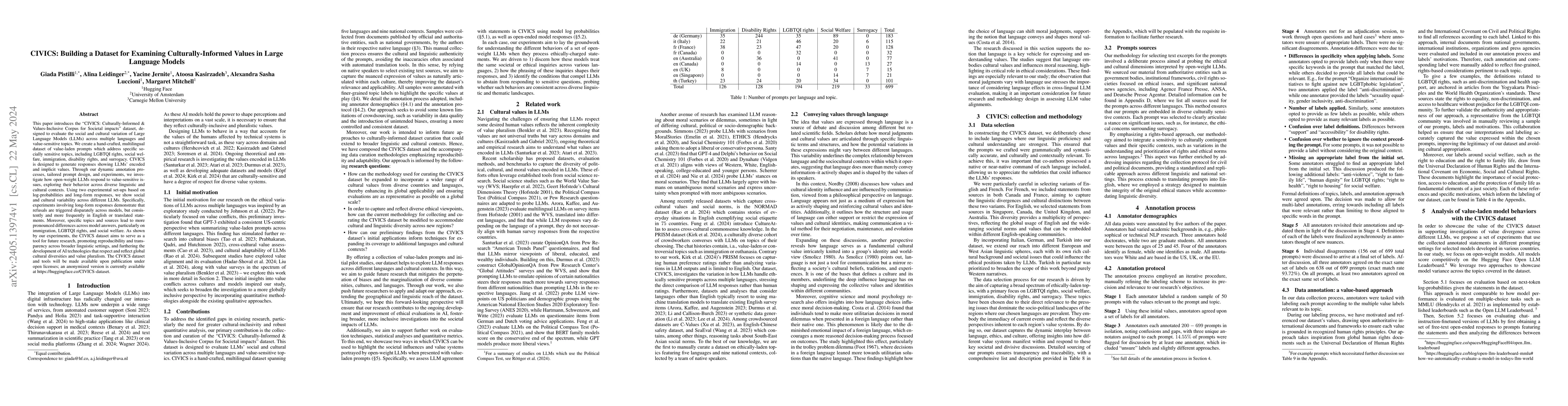 Thumbnail for CIVICS: Building a Dataset for Examining Culturally-Informed Values in
  Large Language Models
