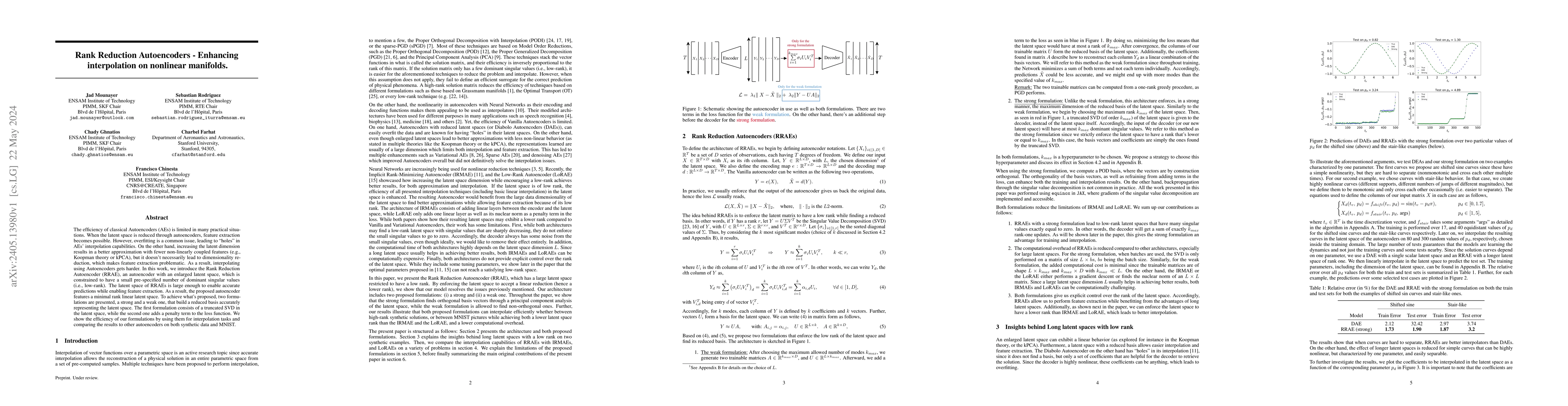 Thumbnail for Rank Reduction Autoencoders -- Enhancing interpolation on nonlinear
  manifolds