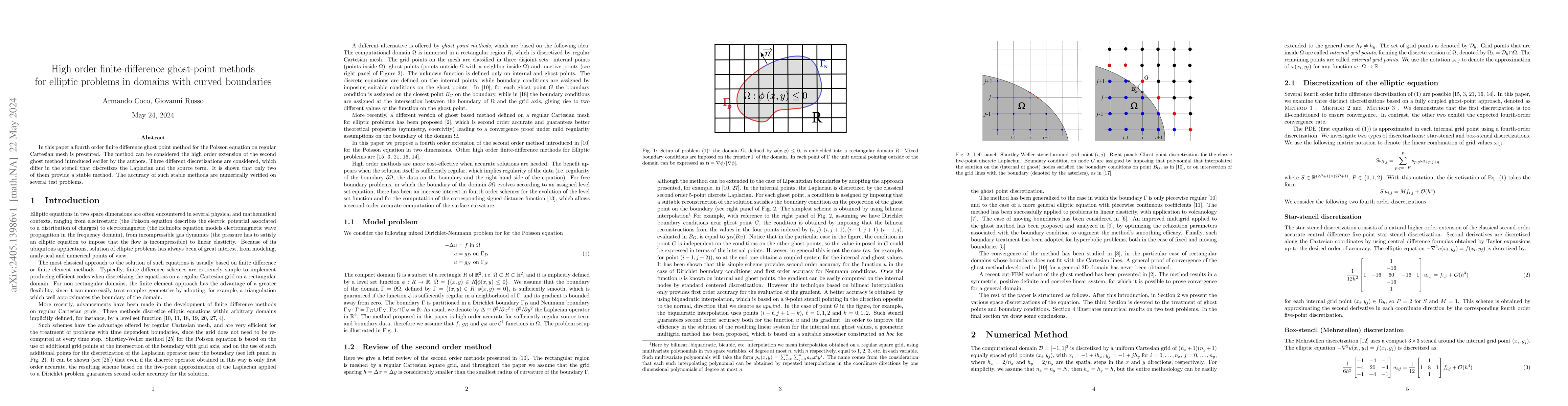 Thumbnail for High order finite-difference ghost-point methods for elliptic problems
  in domains with curved boundaries