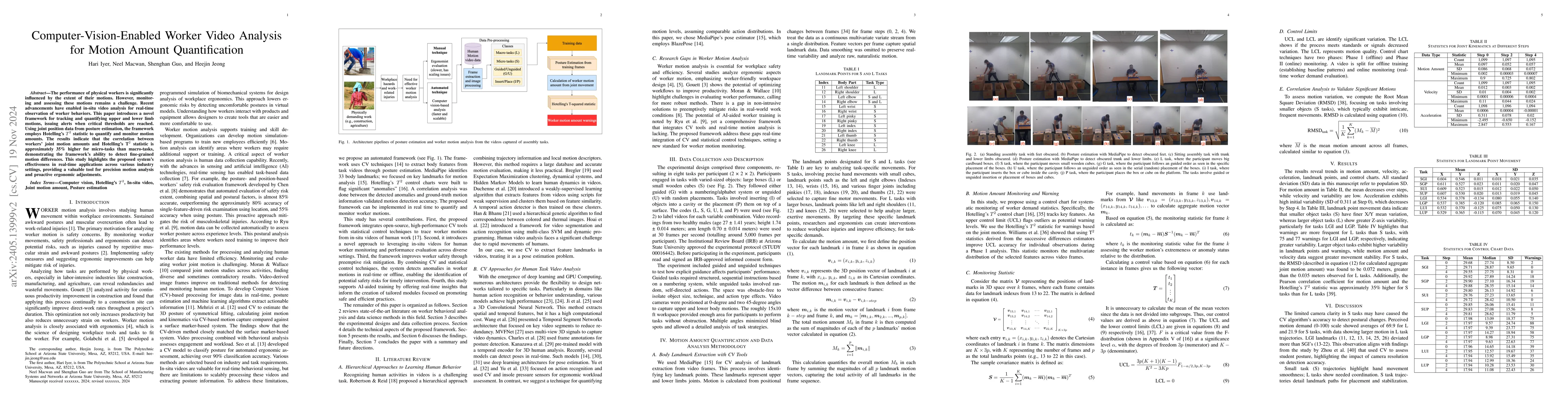 Thumbnail for Computer-Vision-Enabled Worker Video Analysis for Motion Amount
  Quantification