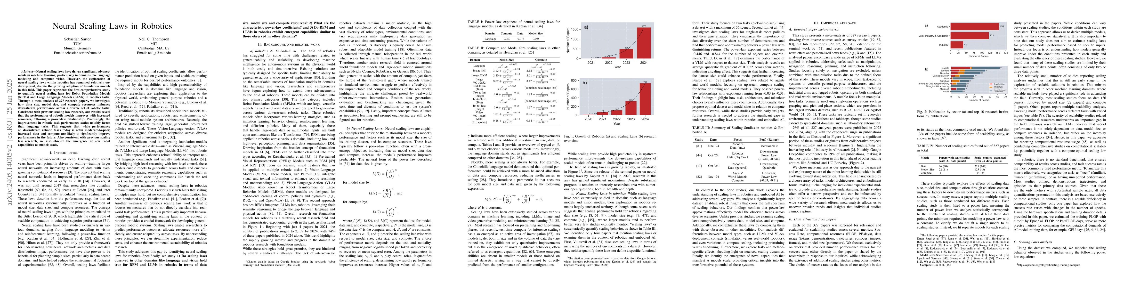 Thumbnail for Neural Scaling Laws for Embodied AI