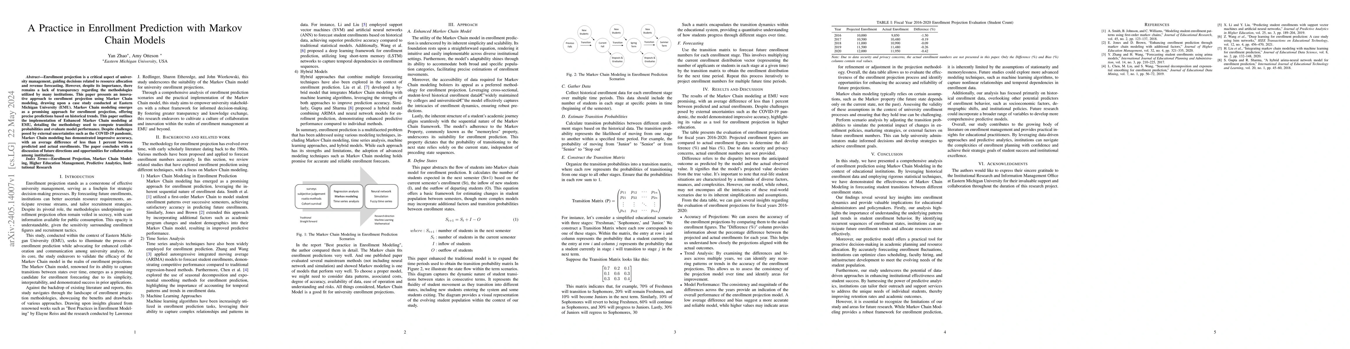 Thumbnail for A Practice in Enrollment Prediction with Markov Chain Models