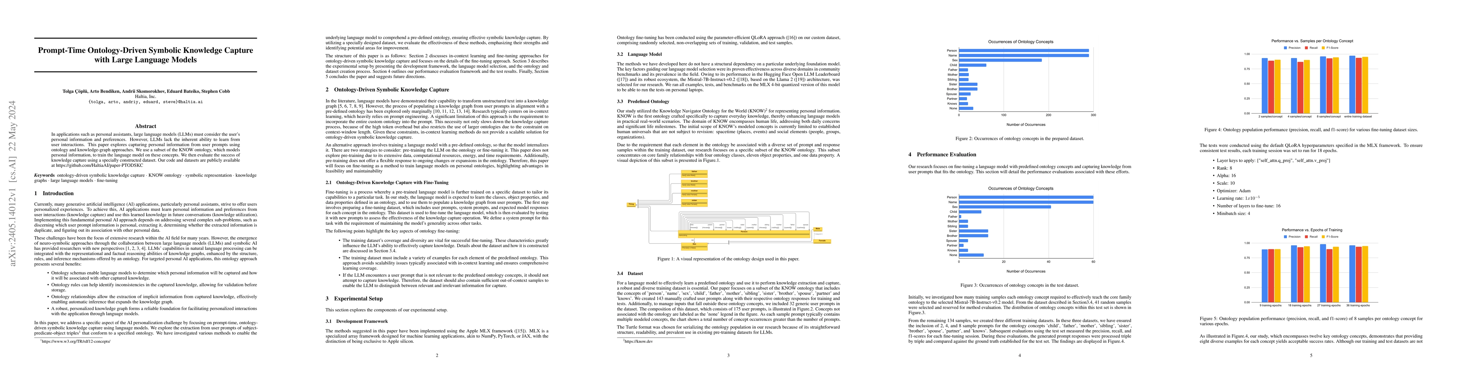 Thumbnail for Prompt-Time Ontology-Driven Symbolic Knowledge Capture with Large
  Language Models