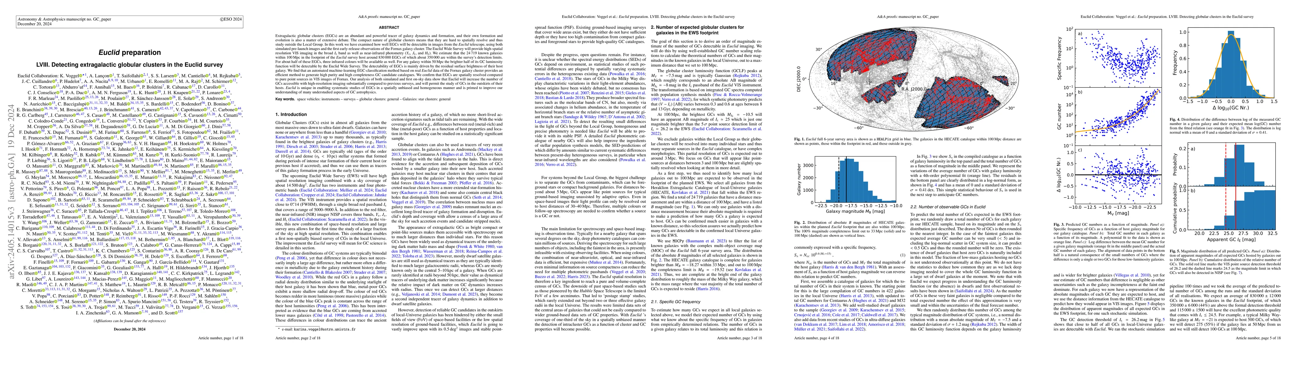 Thumbnail for Euclid preparation. Detecting globular clusters in the Euclid survey