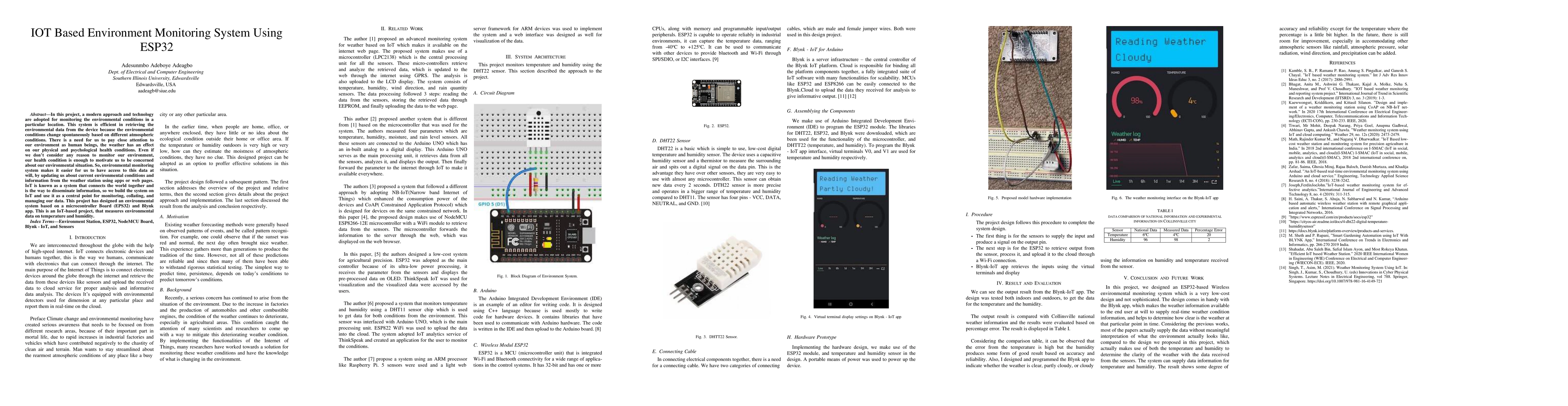 Thumbnail for IOT Based Environment Monitoring System Using