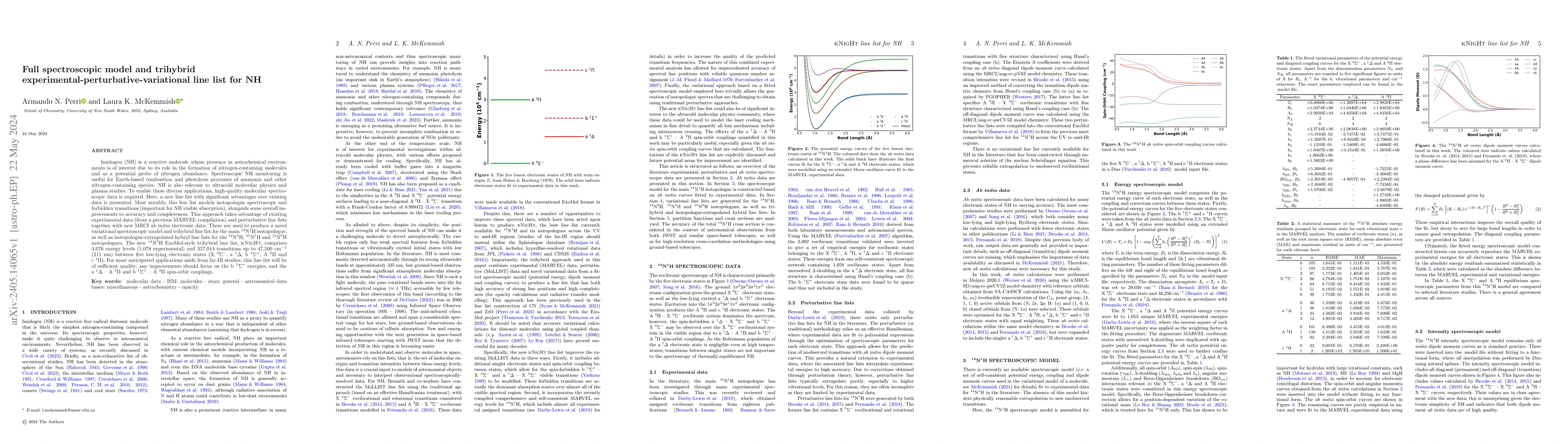 Thumbnail for Full spectroscopic model and trihybrid
  experimental-perturbative-variational line list for NH