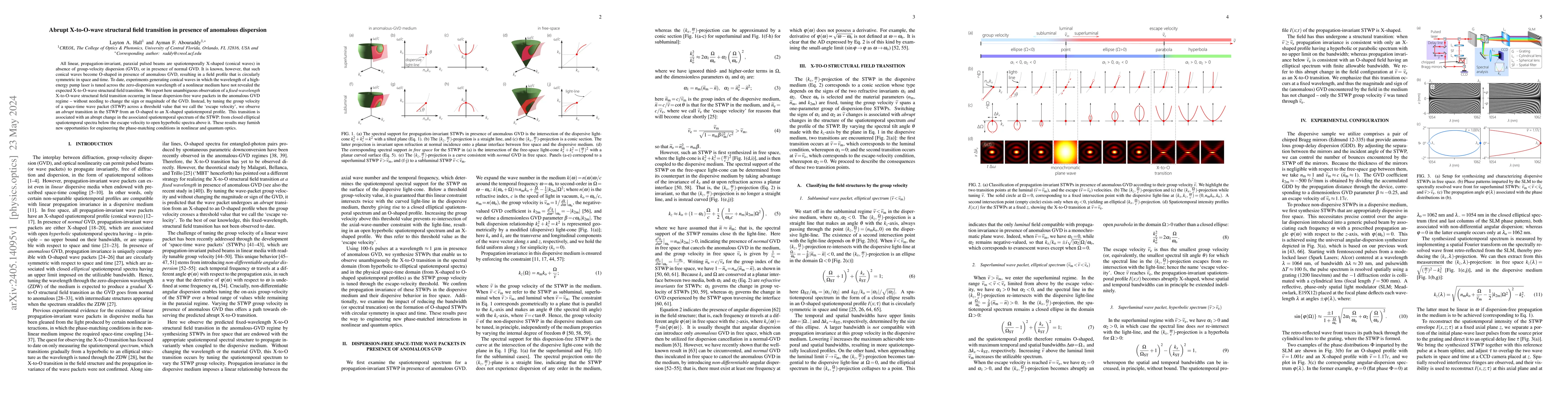 Thumbnail for Abrupt X-to-O-wave structural field transition in presence of anomalous
  dispersion