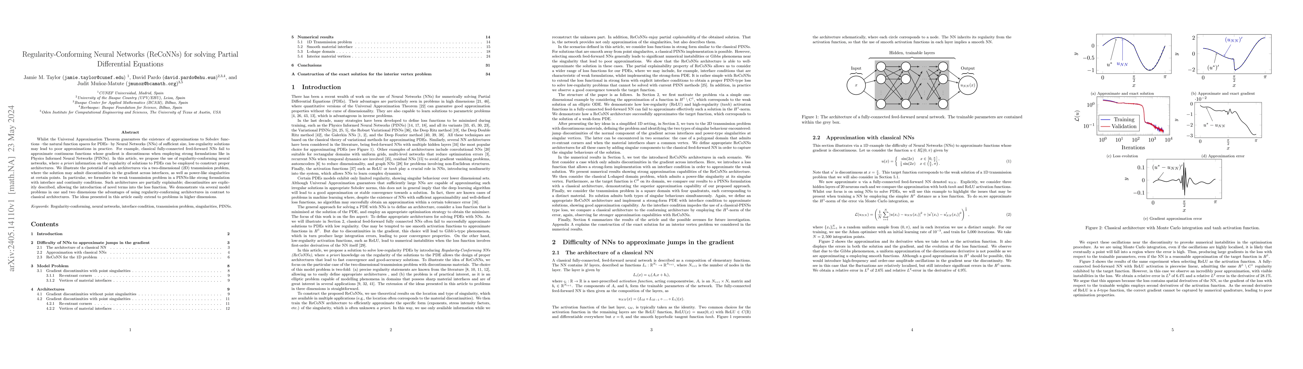 Thumbnail for Regularity-Conforming Neural Networks (ReCoNNs) for solving Partial
  Differential Equations