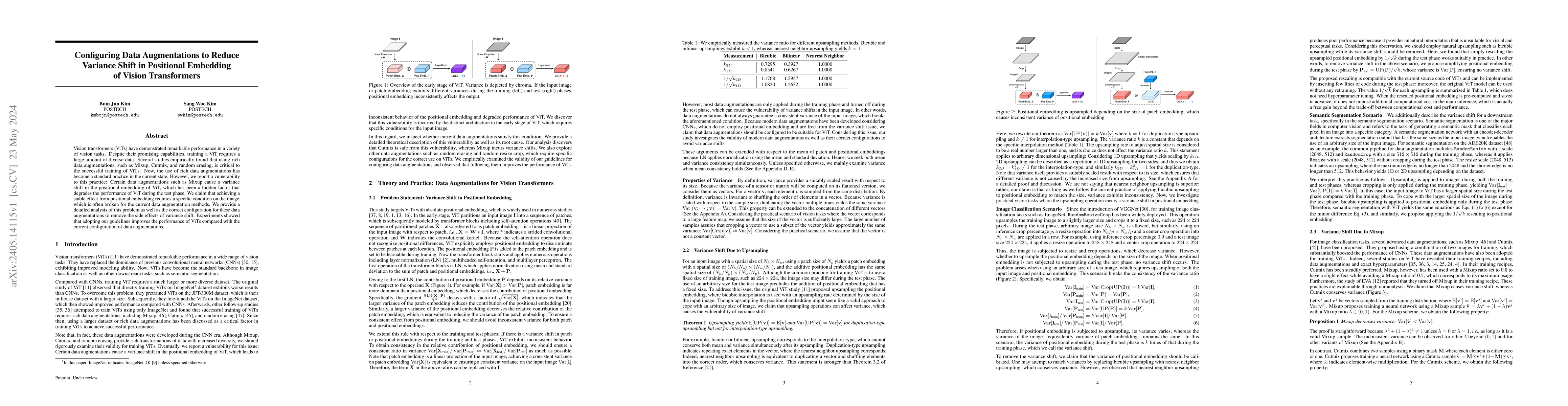 Thumbnail for Configuring Data Augmentations to Reduce Variance Shift in Positional
  Embedding of Vision Transformers