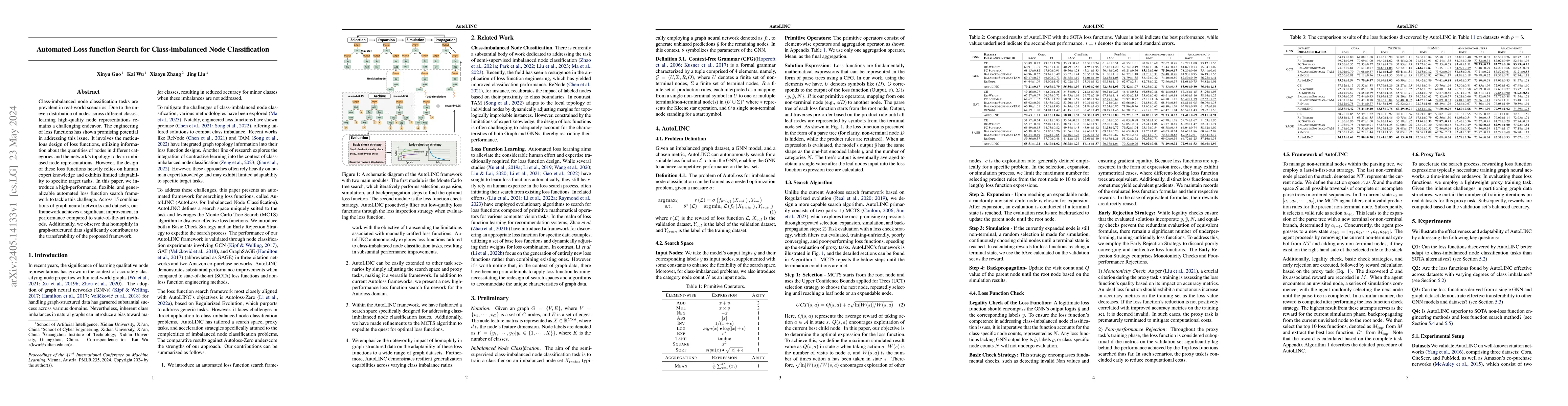 Thumbnail for Automated Loss function Search for Class-imbalanced Node Classification