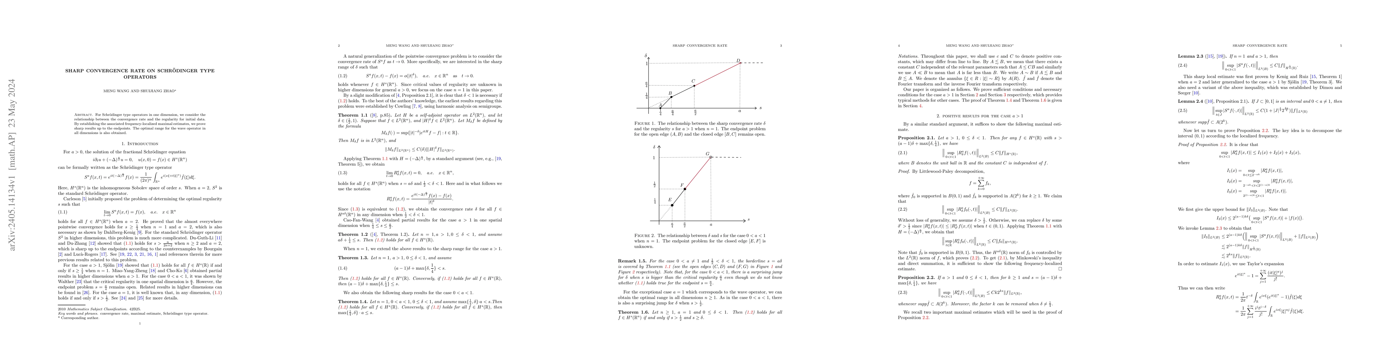 Thumbnail for Sharp convergence rate on Schr\"{o}dinger type operators